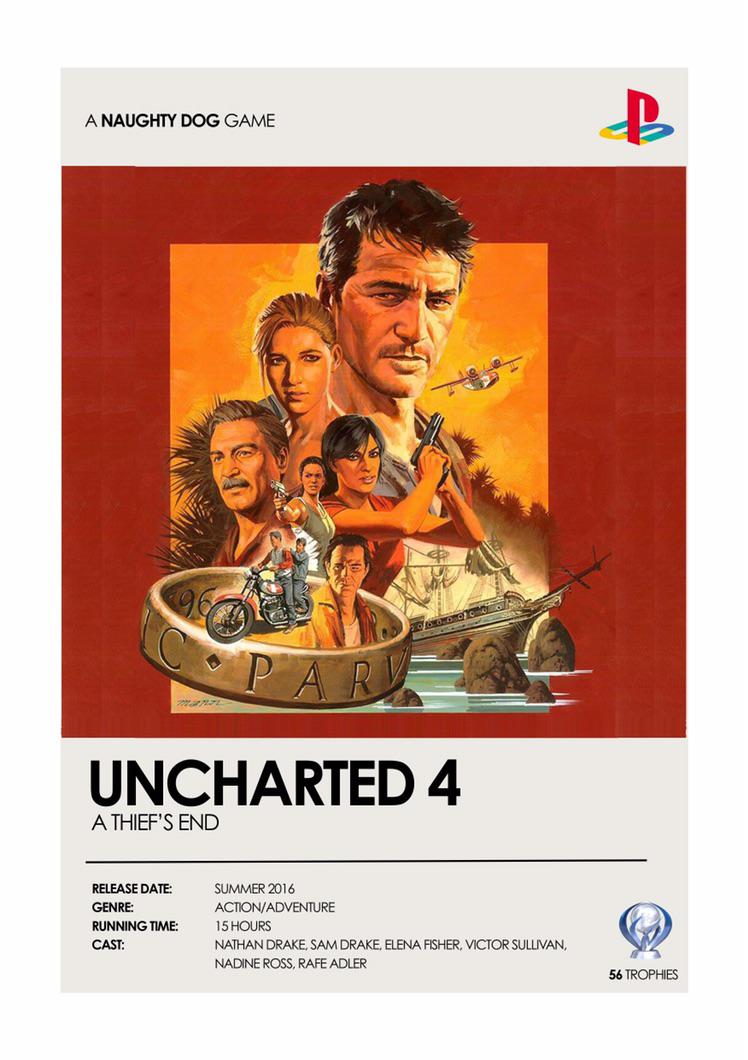 Opinions on this uncharted 4 movie style poster ? uncharted
