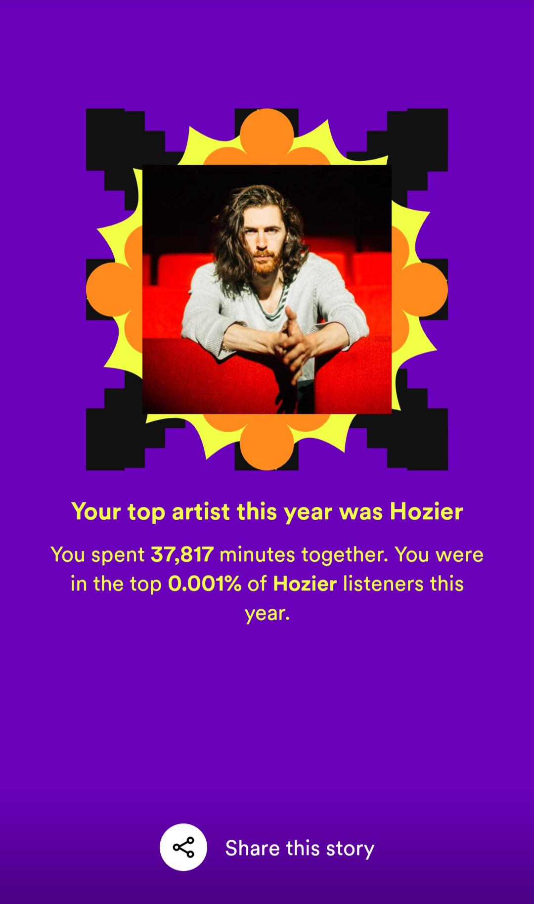 all my top songs were hozier too haha, this man deserves it r/Hozier