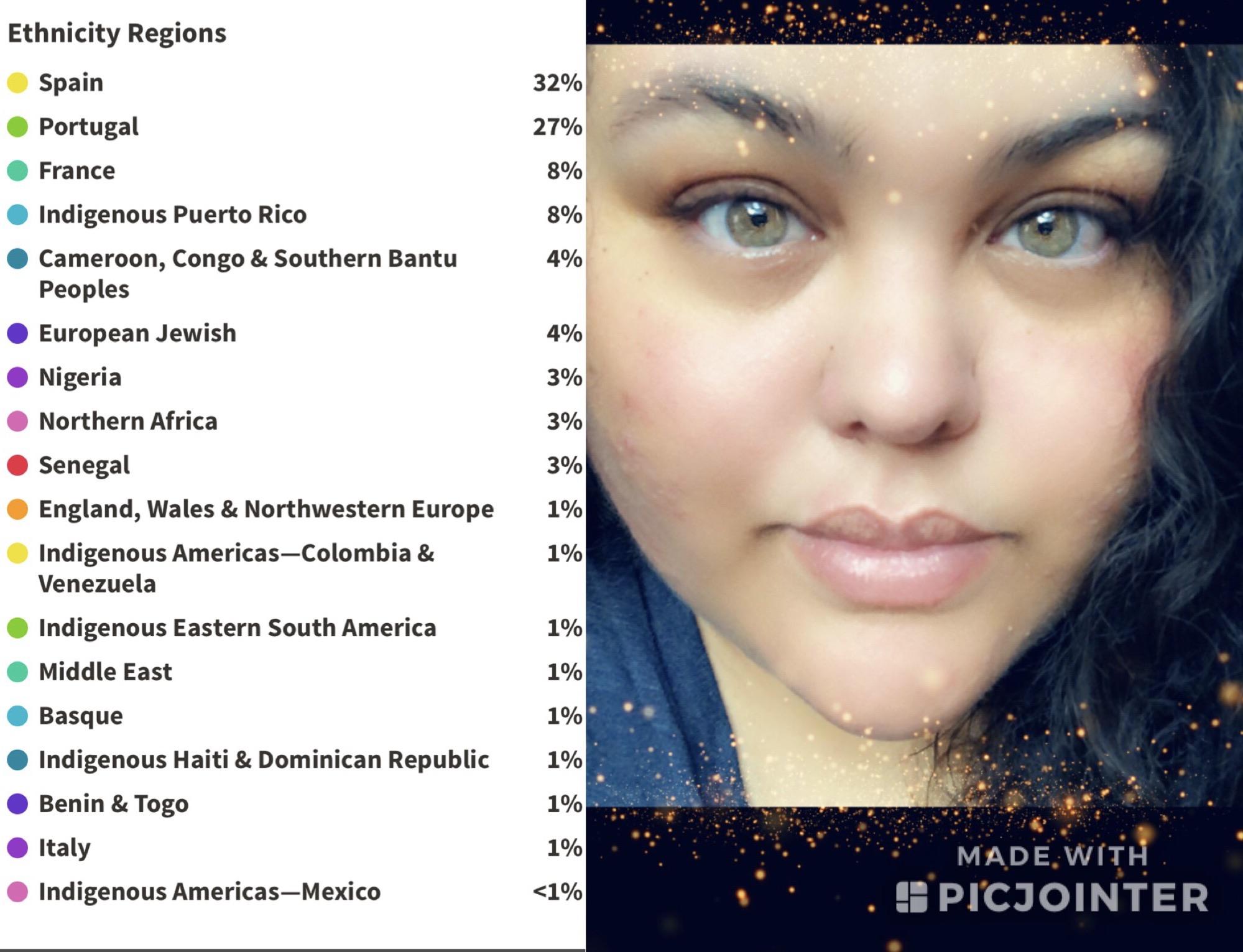 Puerto Rican Results r/AncestryDNA