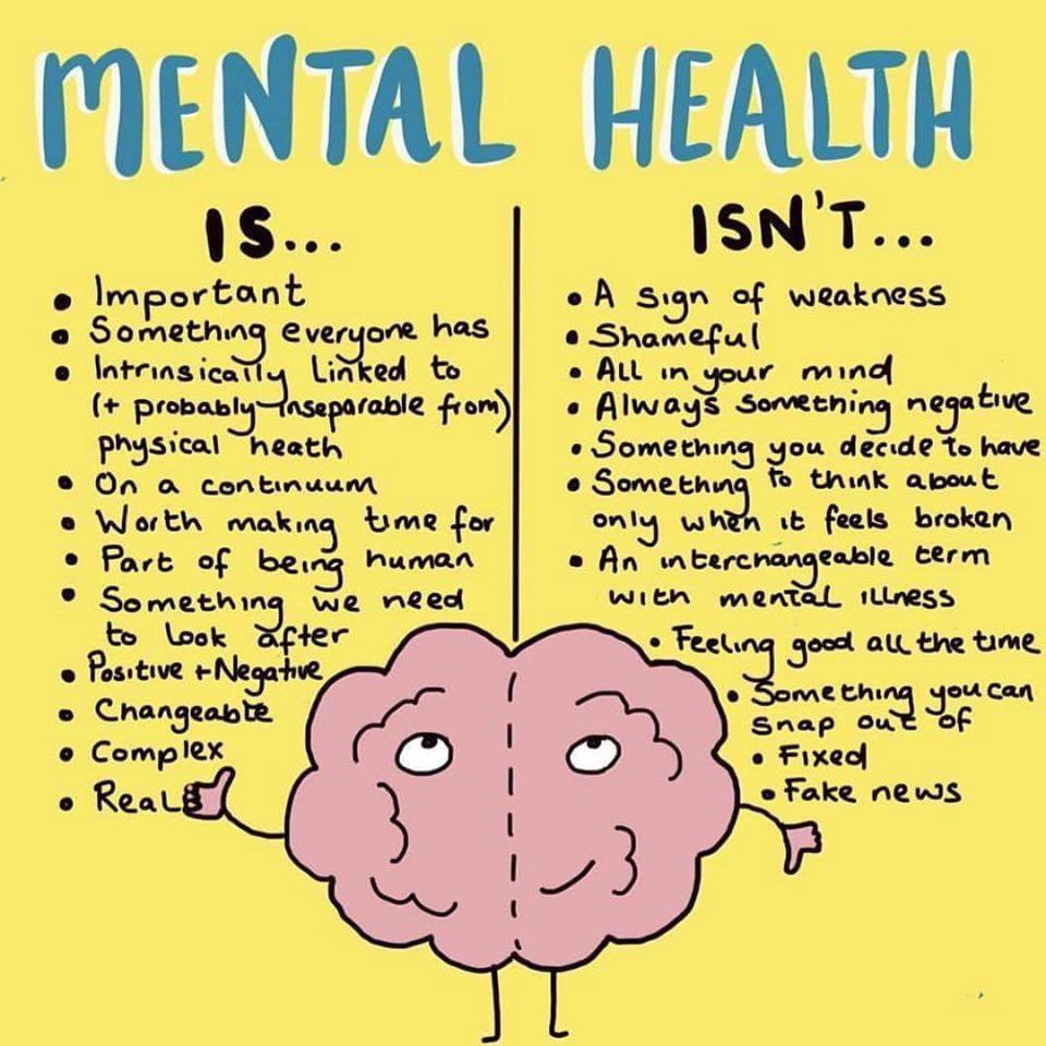 What mental health is and isn’t r/SelfCareQuotes