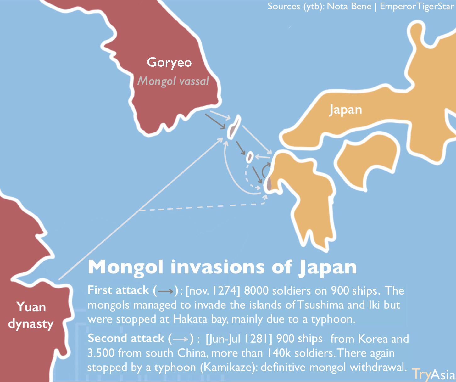 Mongol invasions of Japan (epic fail) r/MapPorn