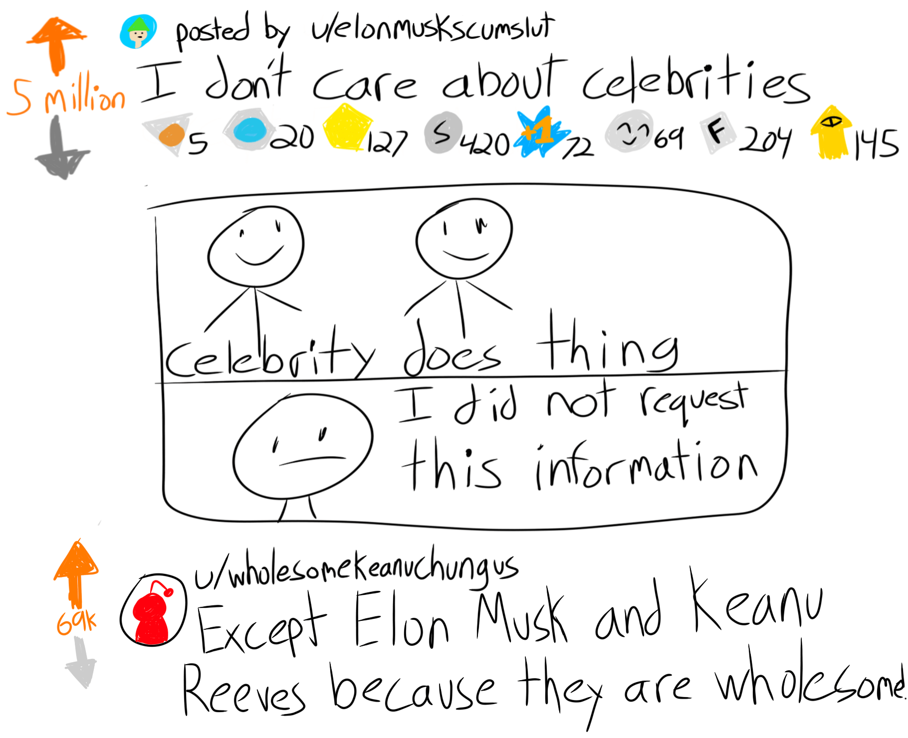 I dont care so much that i made a meme about it instead of just