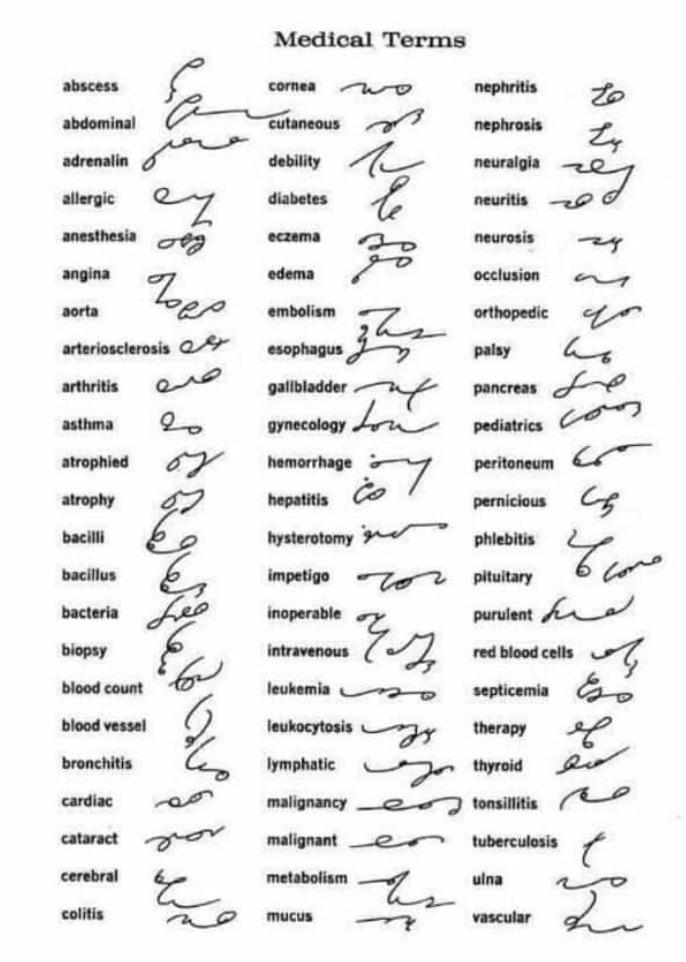 Doctor’s handwriting guide r/coolguides