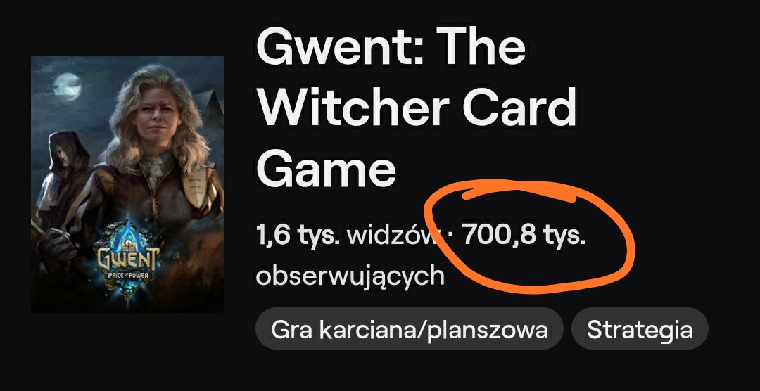 Gwent just reached 700k followers on Twitch r/gwent