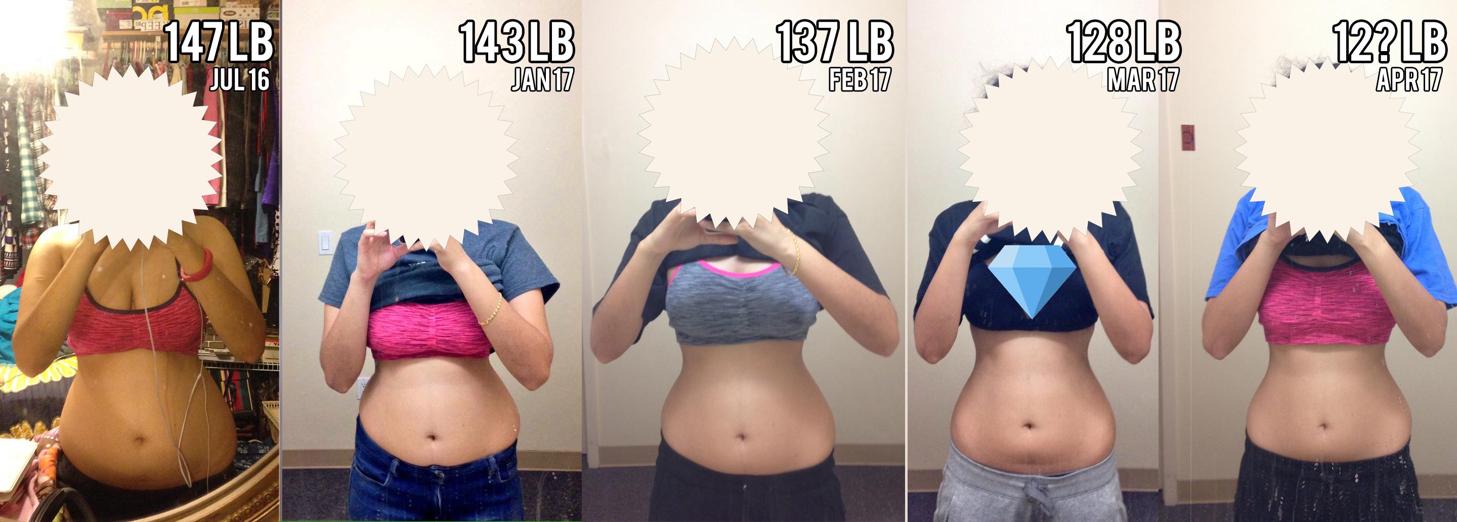 F/19/5'3" [147 lbs > 128lbs = 19lbs] (4 months) Hitting a plateau, time