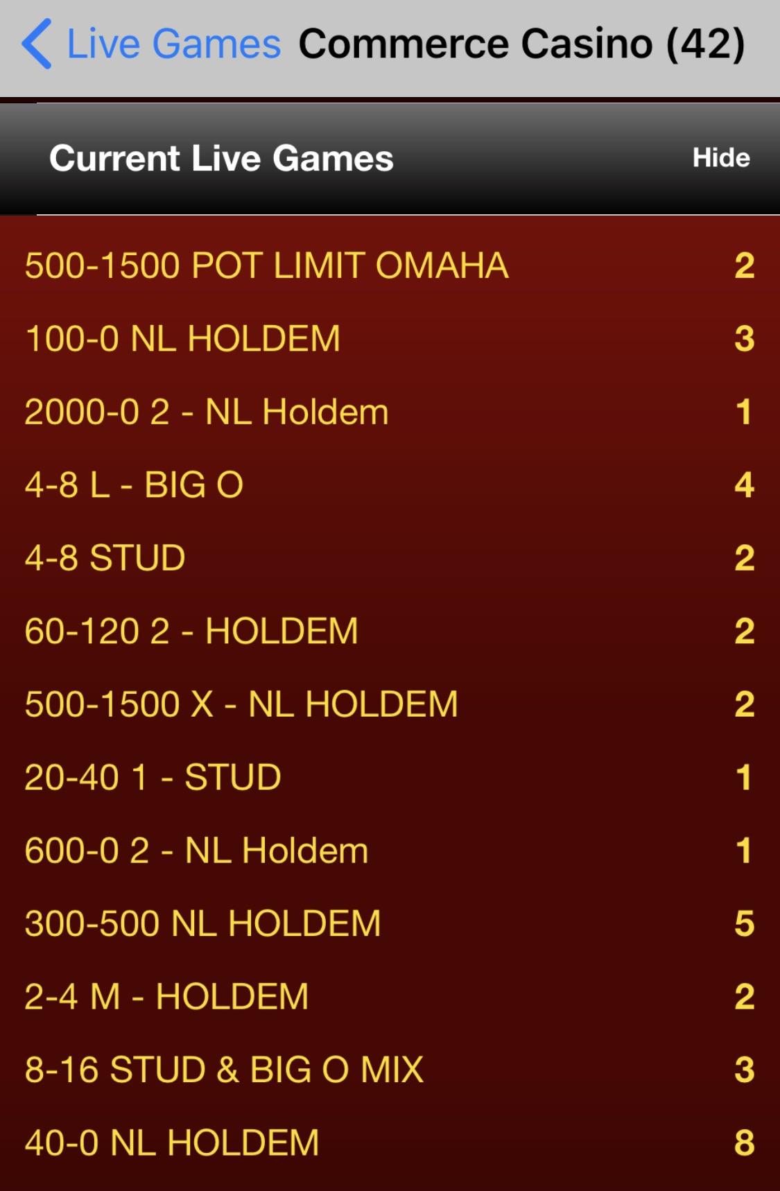 What do these different stakes mean?? r/poker