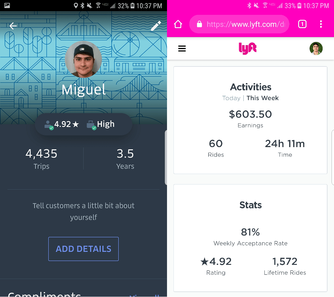 I have the same rating across both apps uberdrivers