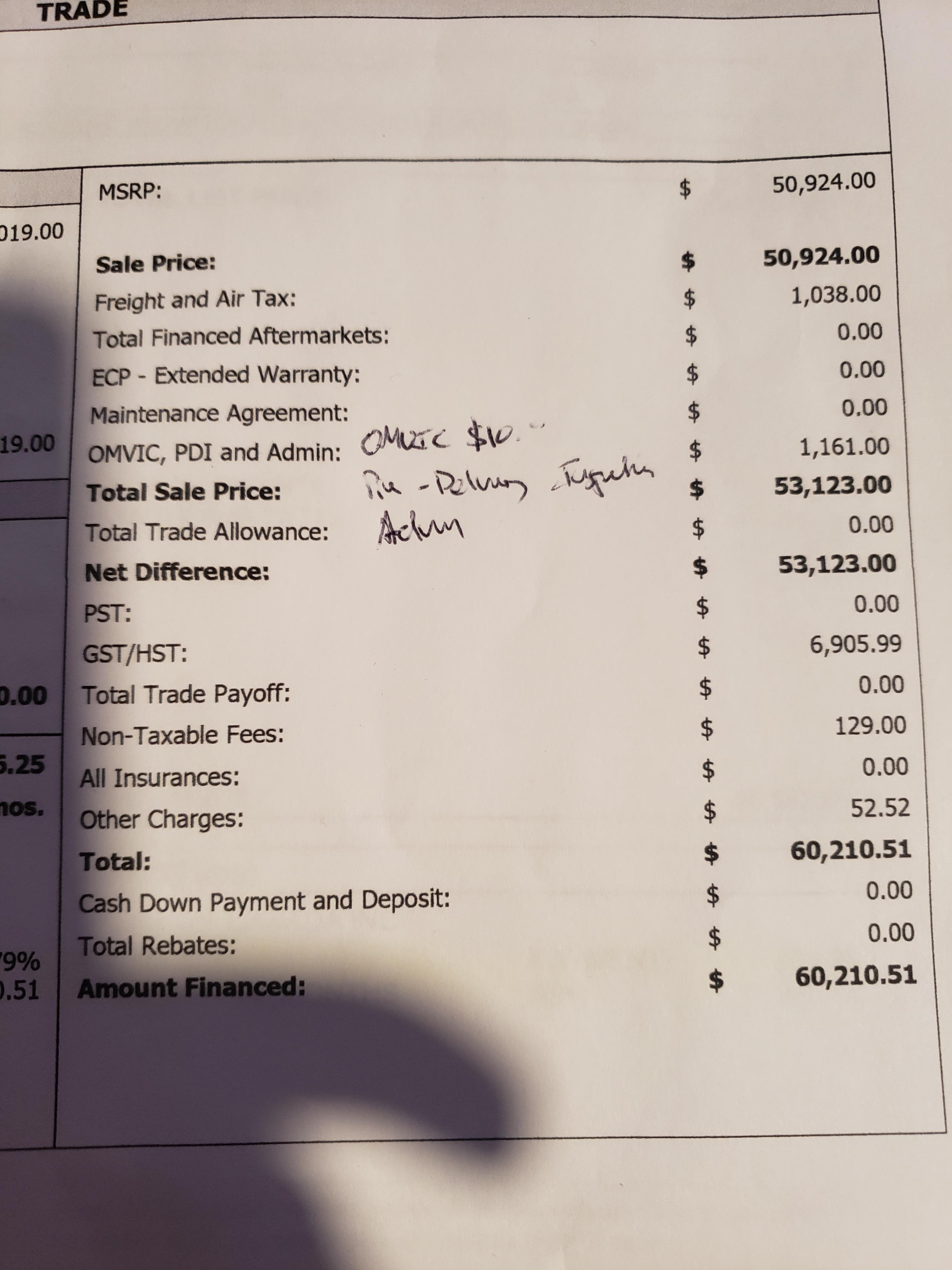 Negotiating Toyota dealer fees (Canada) r/ToyotaHighlander
