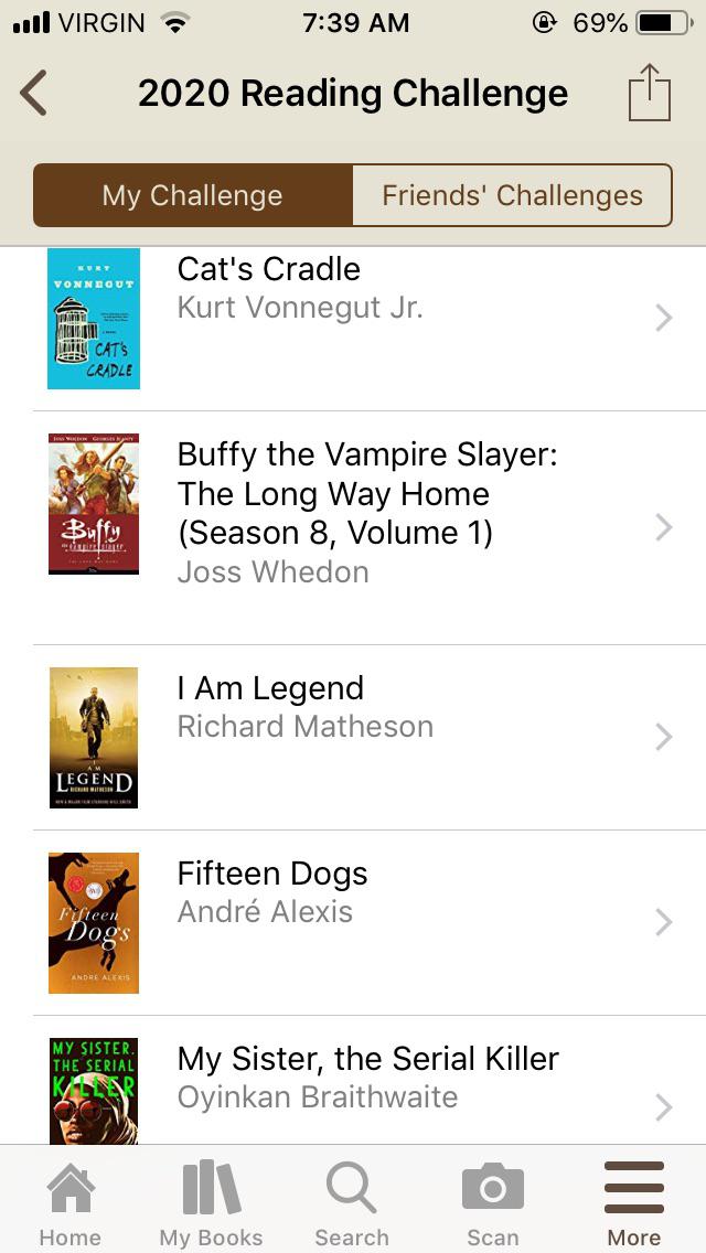 Just finished 9/30. Didn’t know anything about Cat’s Cradle and was not