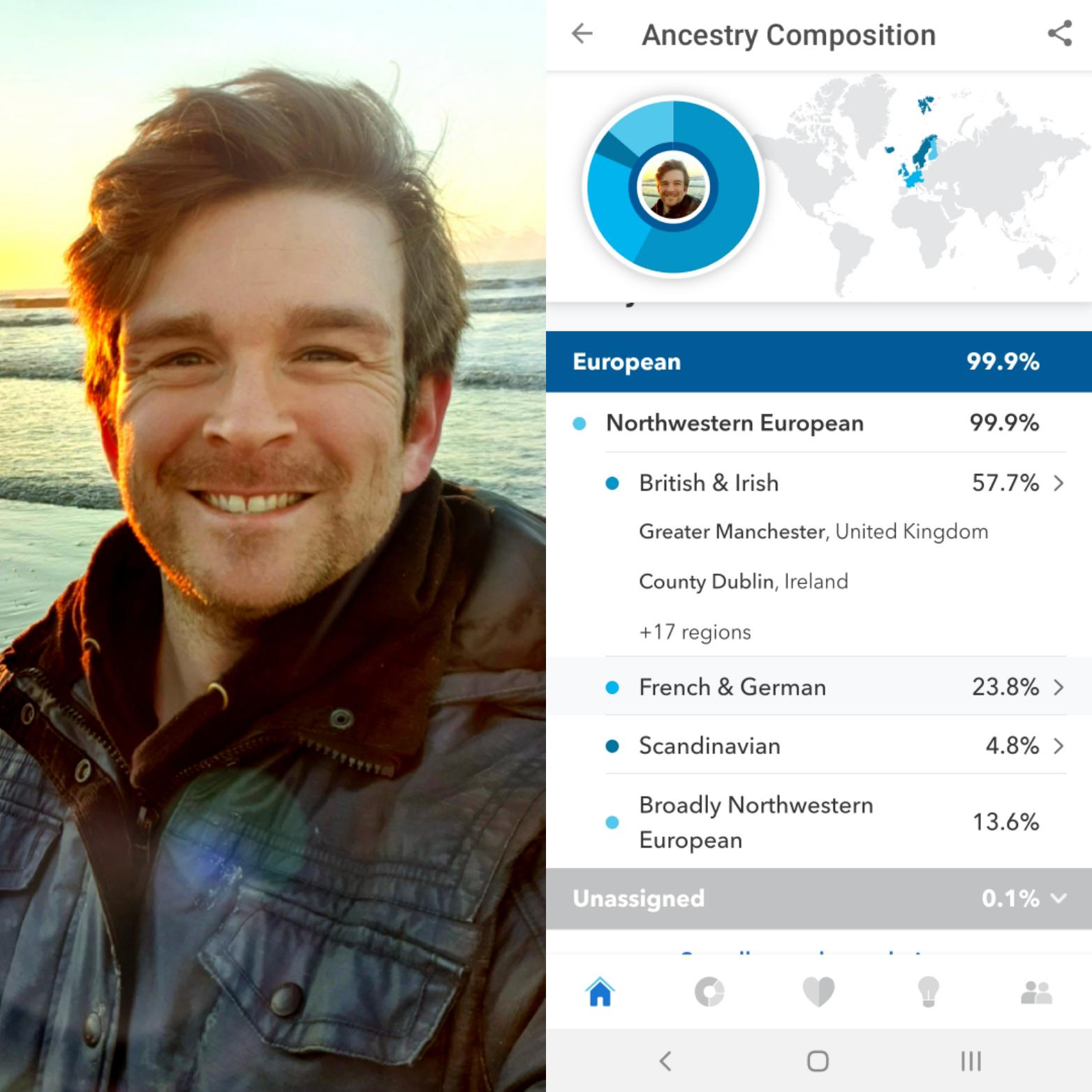 I'm born and raised in the north of England so the results aren't too