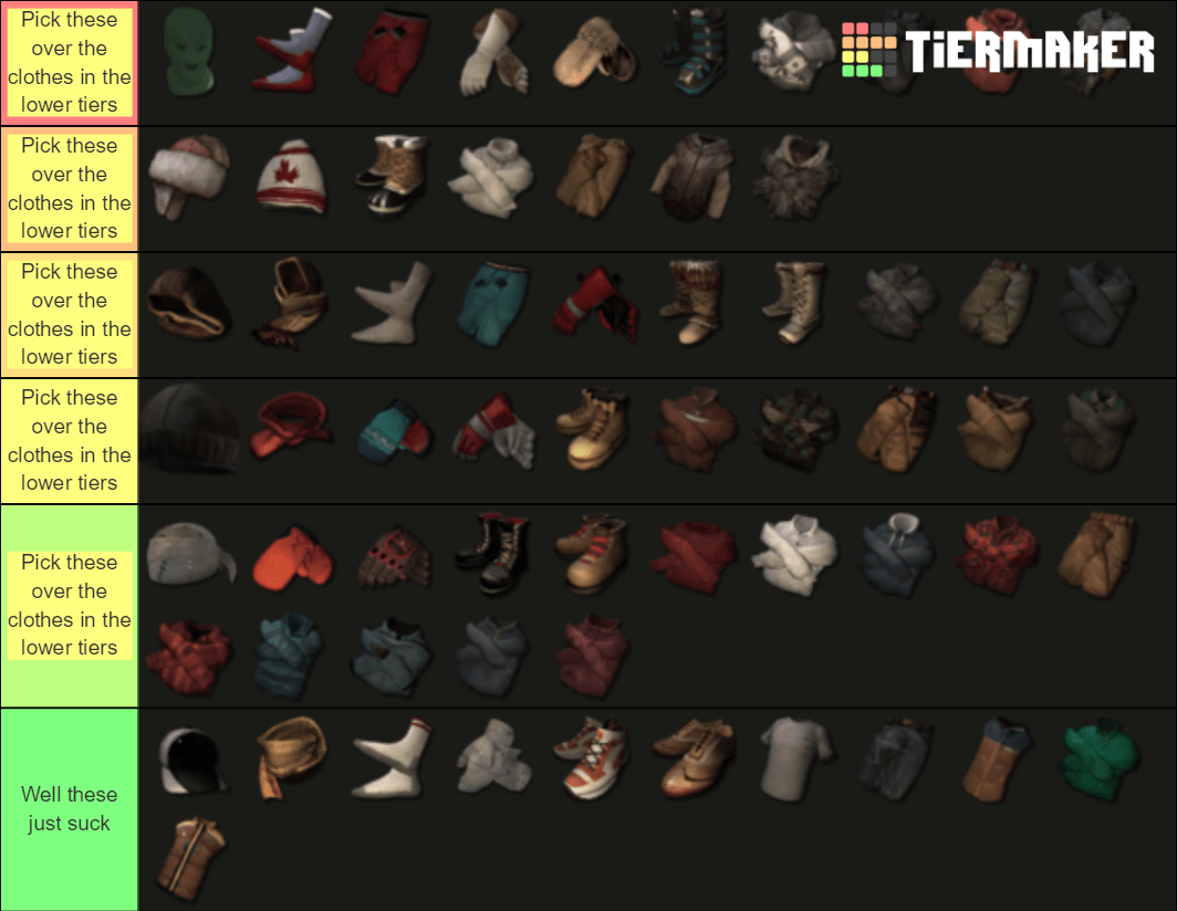 The Long Dark Warmthbased clothing tier list (check comments) r