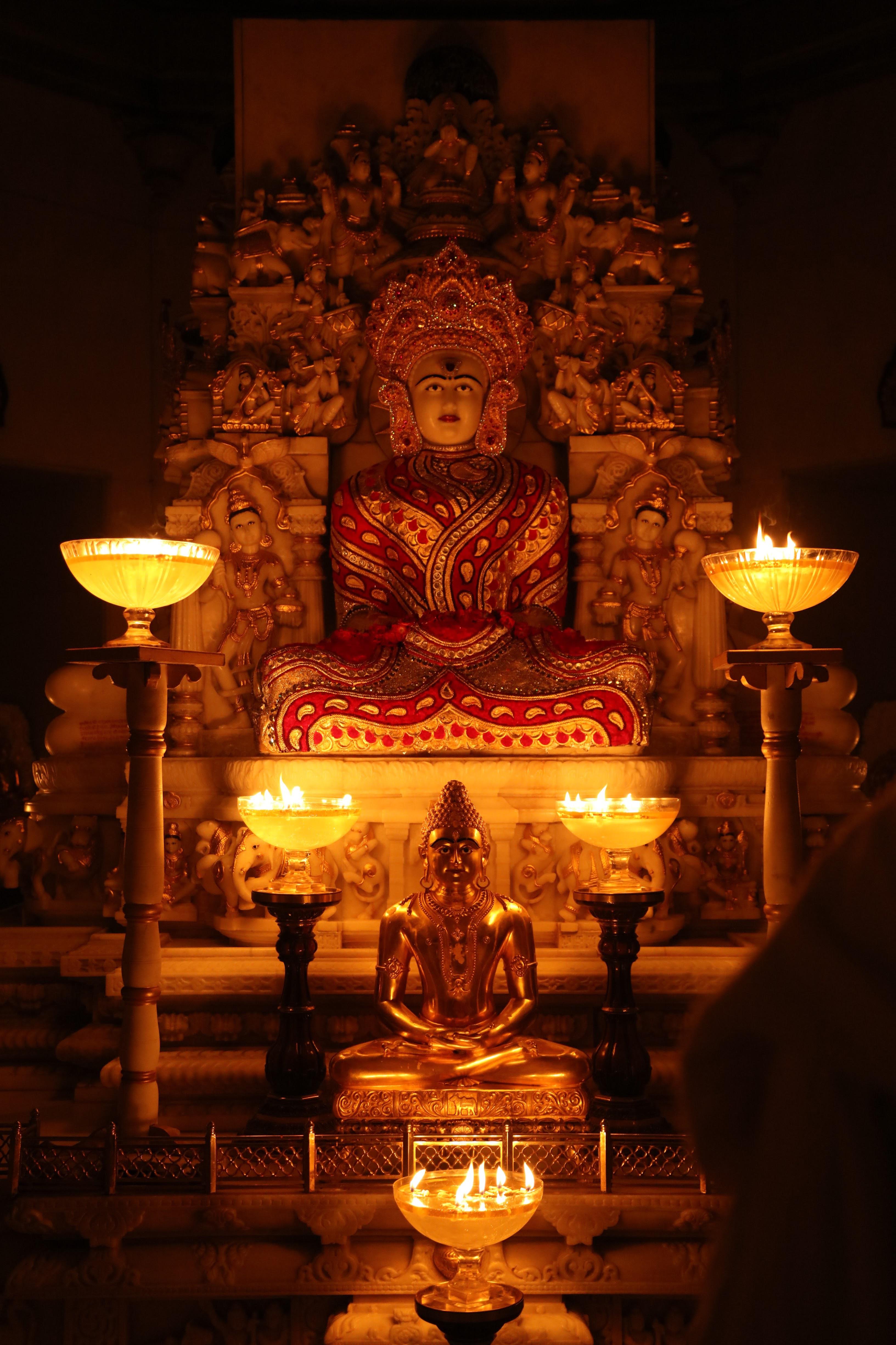 27 best r/jainism images on Pholder Percentage of Jains in each