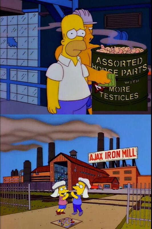 overview for shoatGow