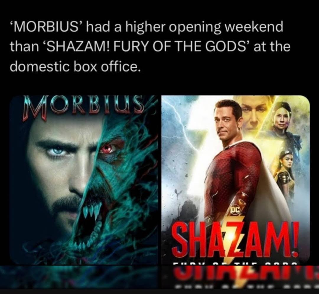 Morbius raked in a higher box office than Shazam 2 because of its