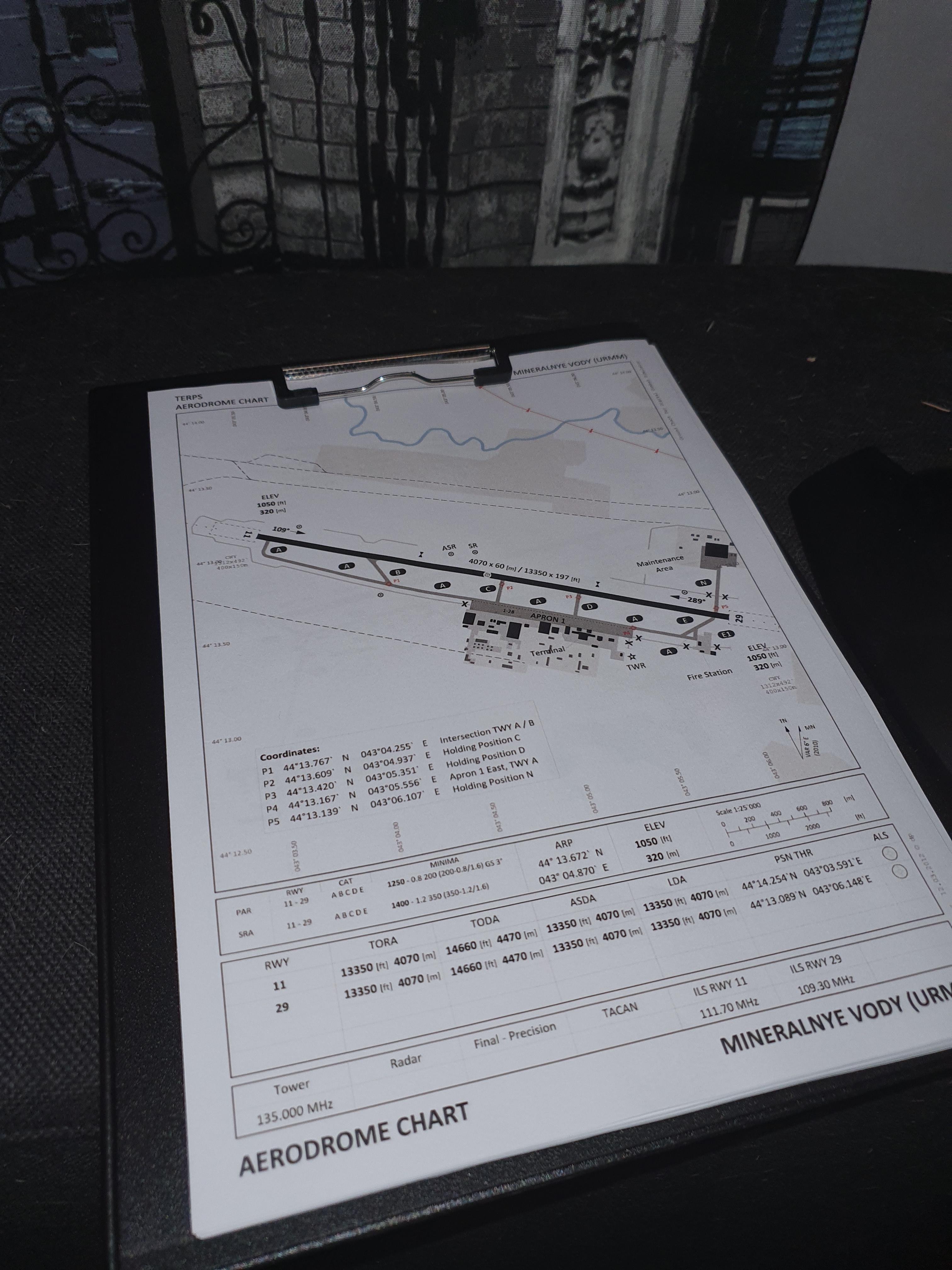 Finally got the aerodrome charts of all airports in dcs! r/hoggit
