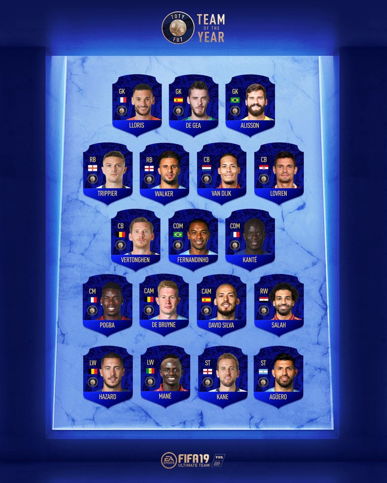 Pogba and DDG nominated for the EA Sports Team of the Year reddevils