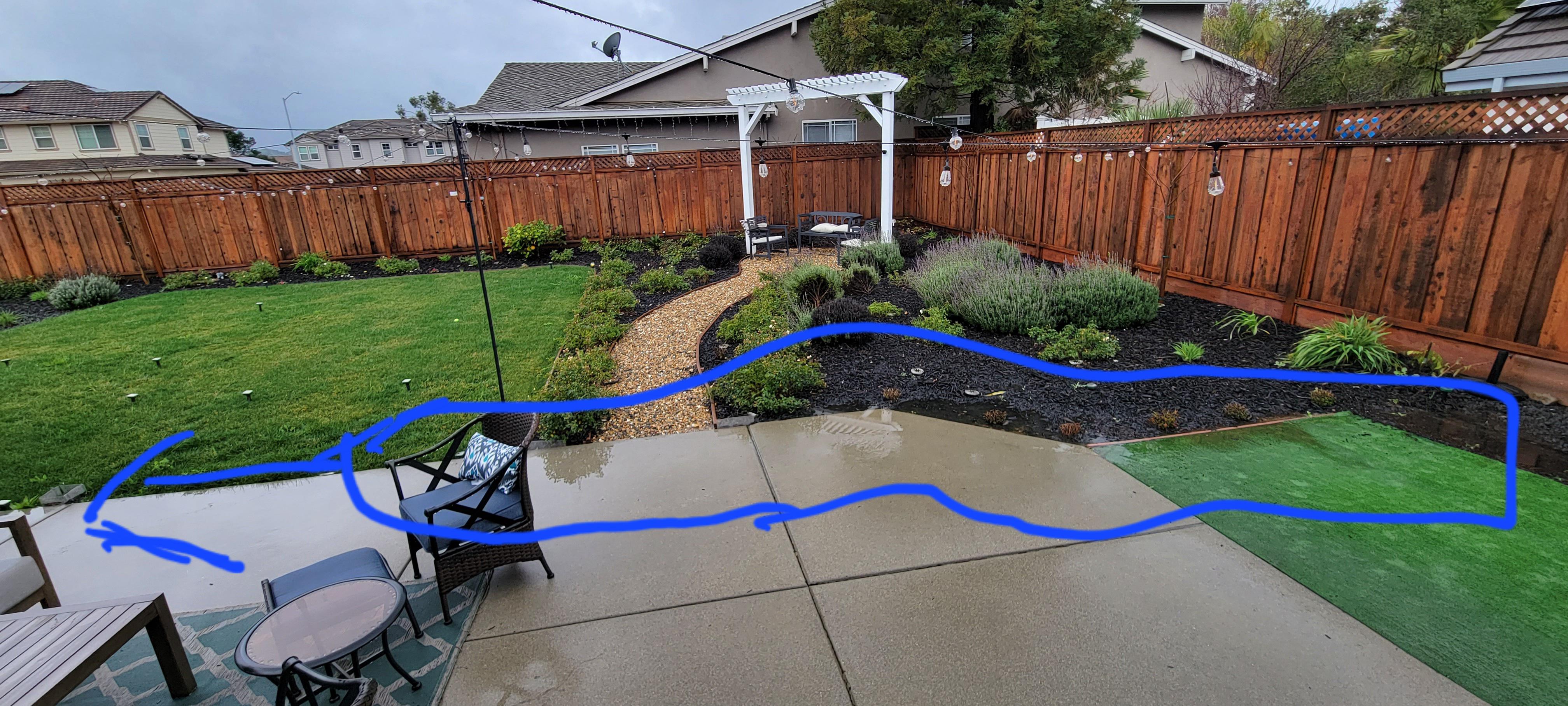 Garden, Flooding Prob! CA Water gets logged, Taking mulch with it and