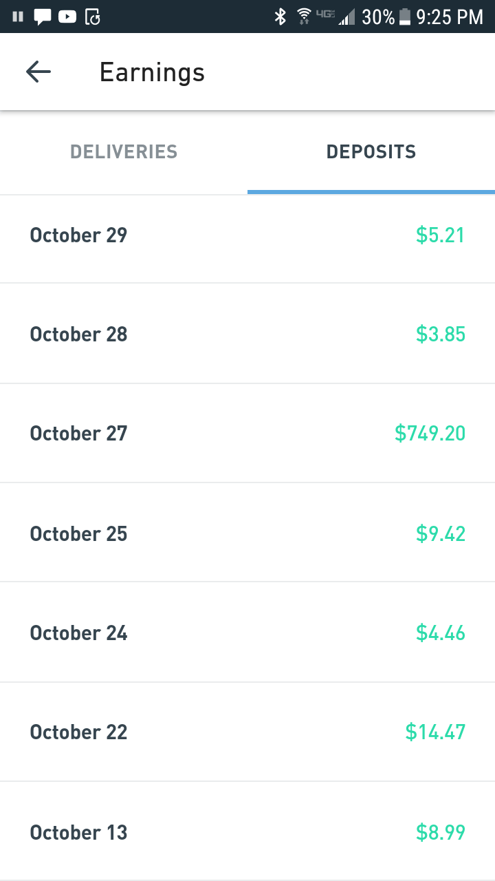 Postmates ACTUALLY paid me 30 an hour guaranteed. r/postmates