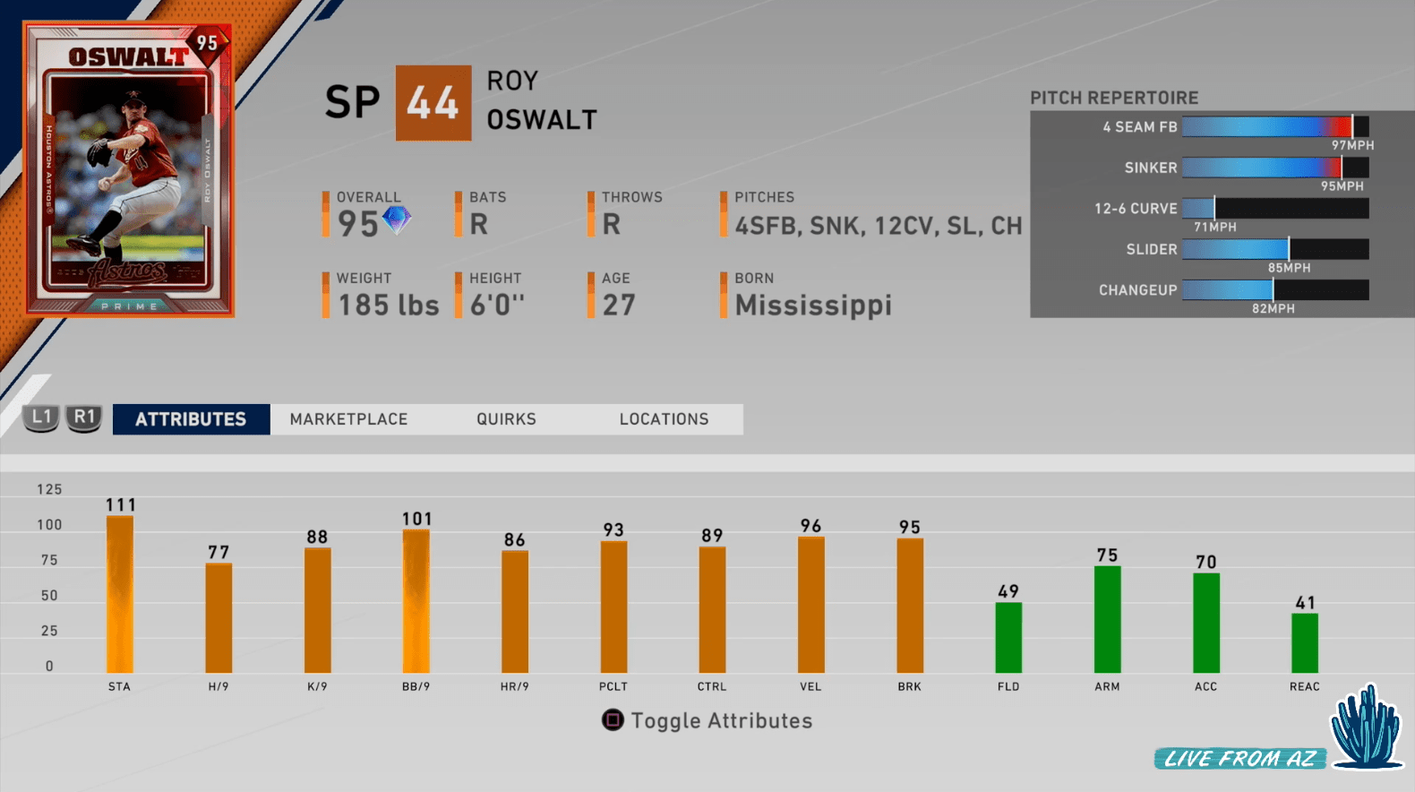 Prestige Roy Oswalt Attributes r/MLBTheShow