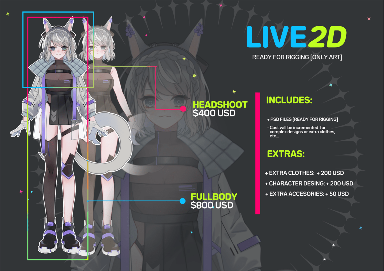 Vtuber Model Commission [Only Art] More info and samples on the