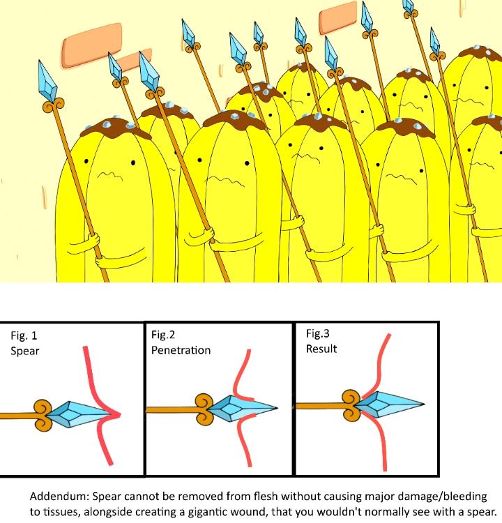 Banana guards credibility might be questionable, but their weaponry is