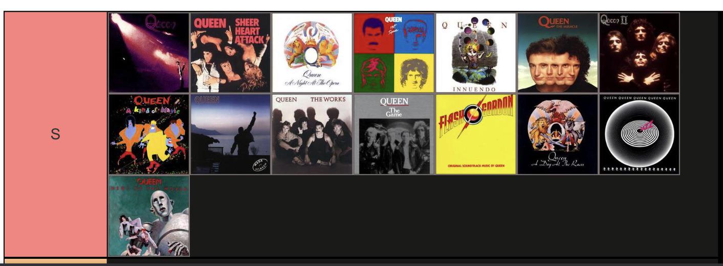 My queen albums tier list queen