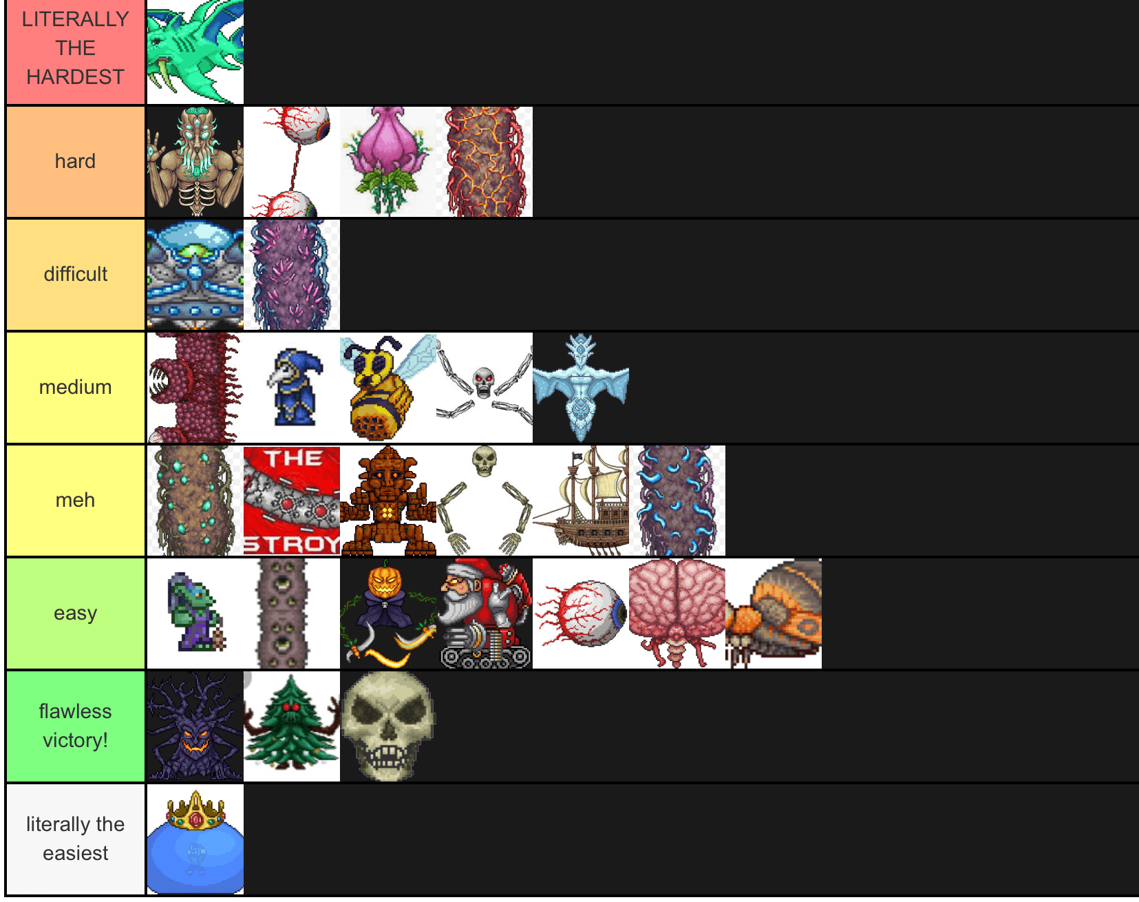 console terraria boss/event boss tier list based on difficulty r/Terraria