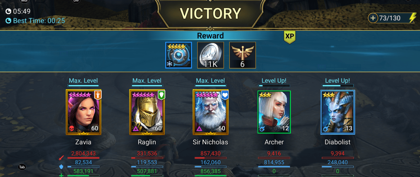 Champion training tournament + dungeon divers event? Bring it on