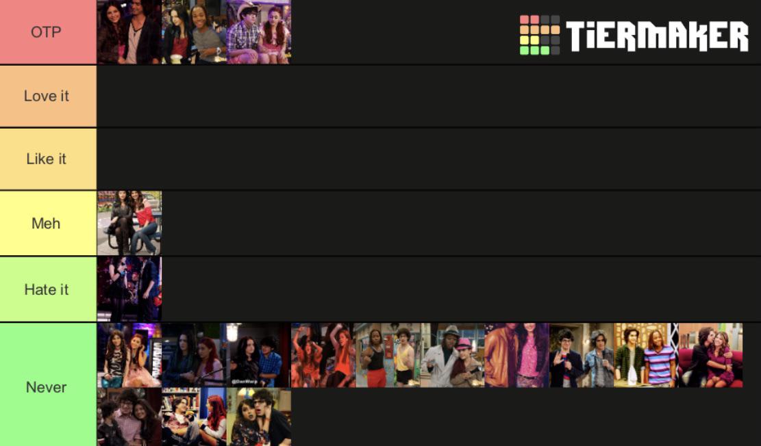 My ship tier ranking ) r/victorious