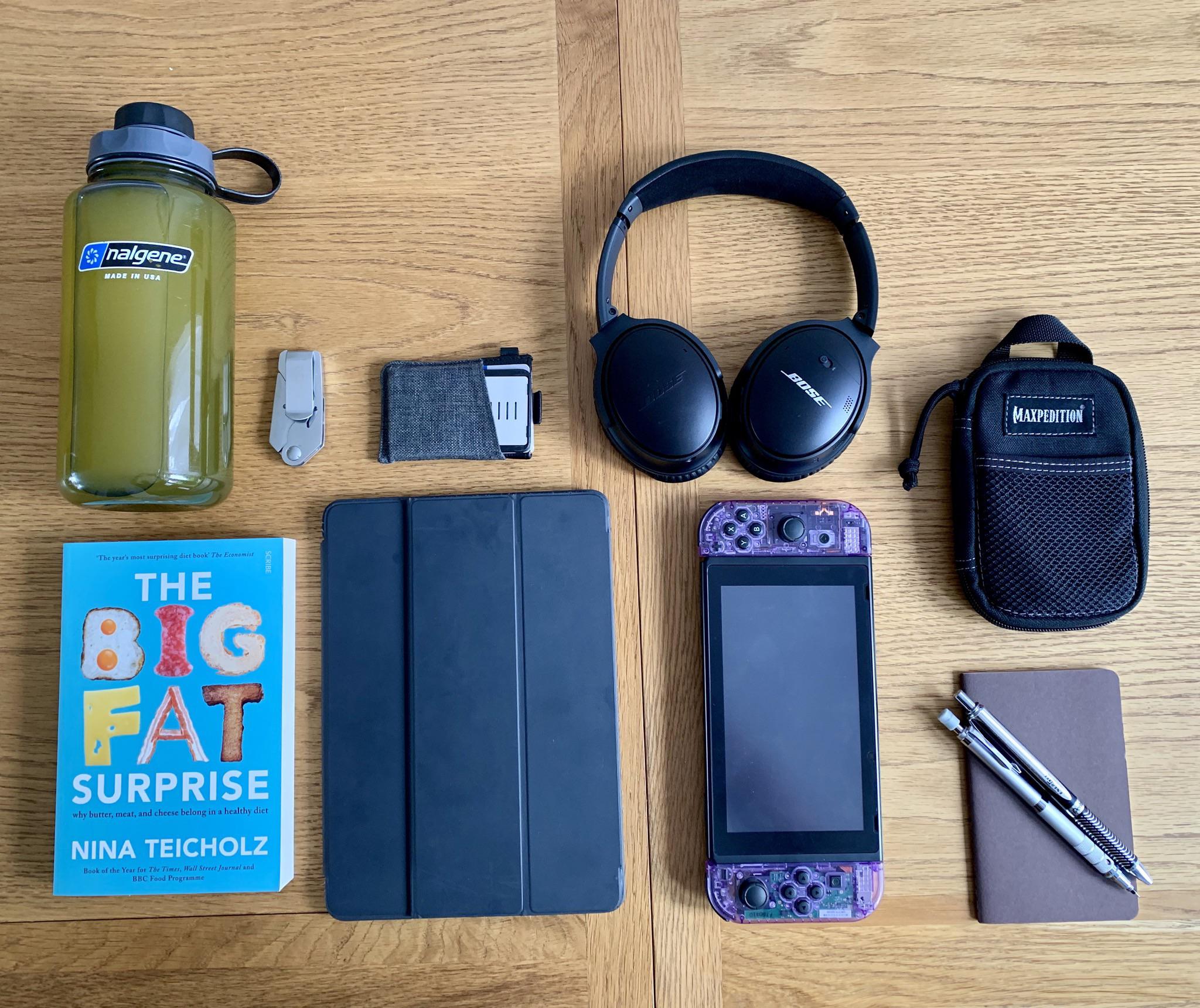 Advice EDC. Looking for a small lightweight bag to carry my EDC. So far
