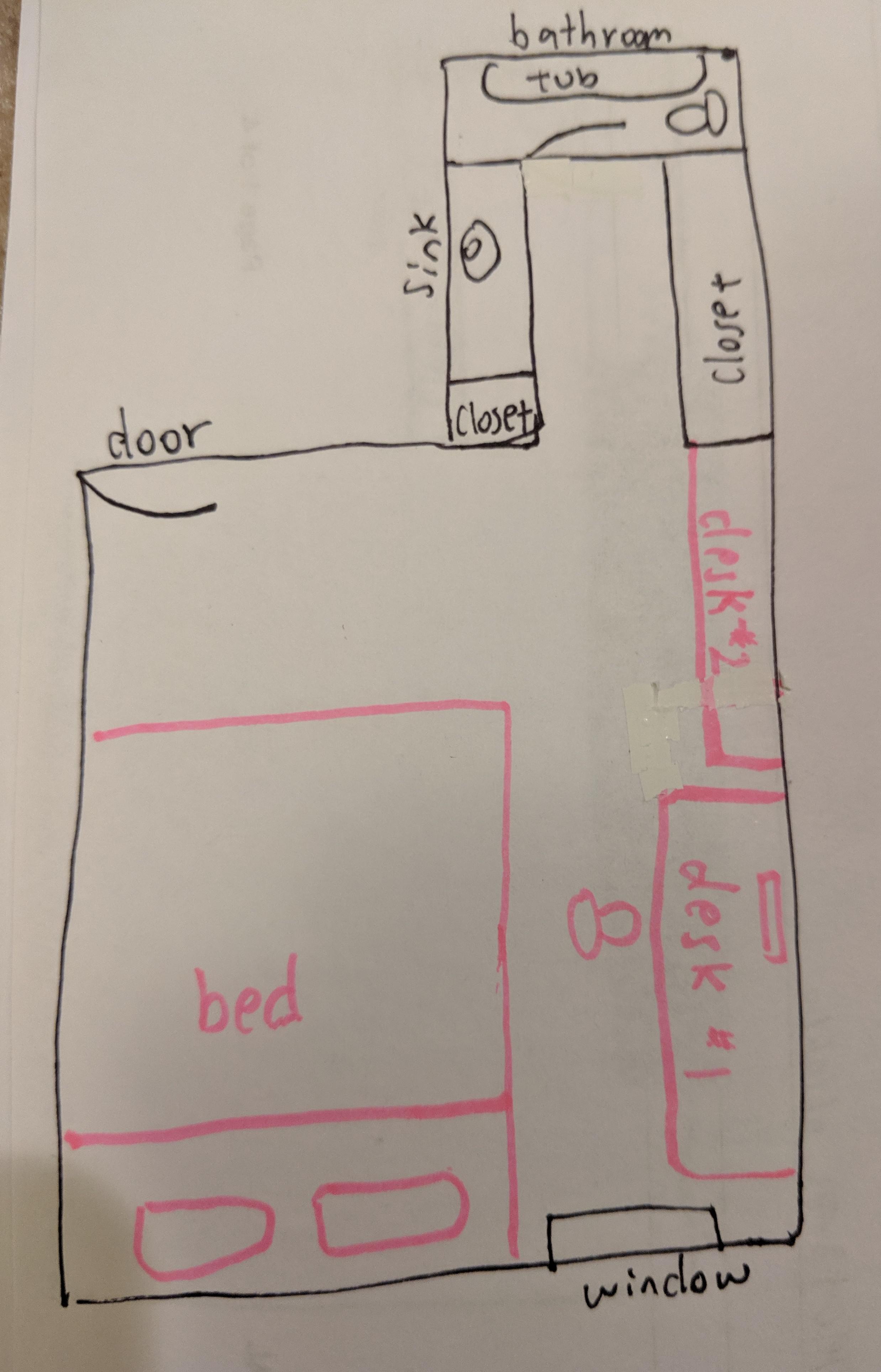 Please help with bedroom layout, thank you!! D r/FengShui