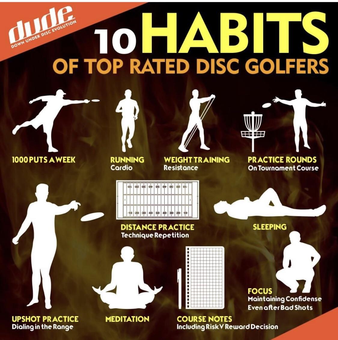 10 Habits of top rated dis golfers. Do you agree? What would you change