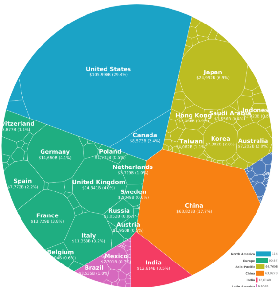 How do you build a pie chart with blocks in it? r/tableau