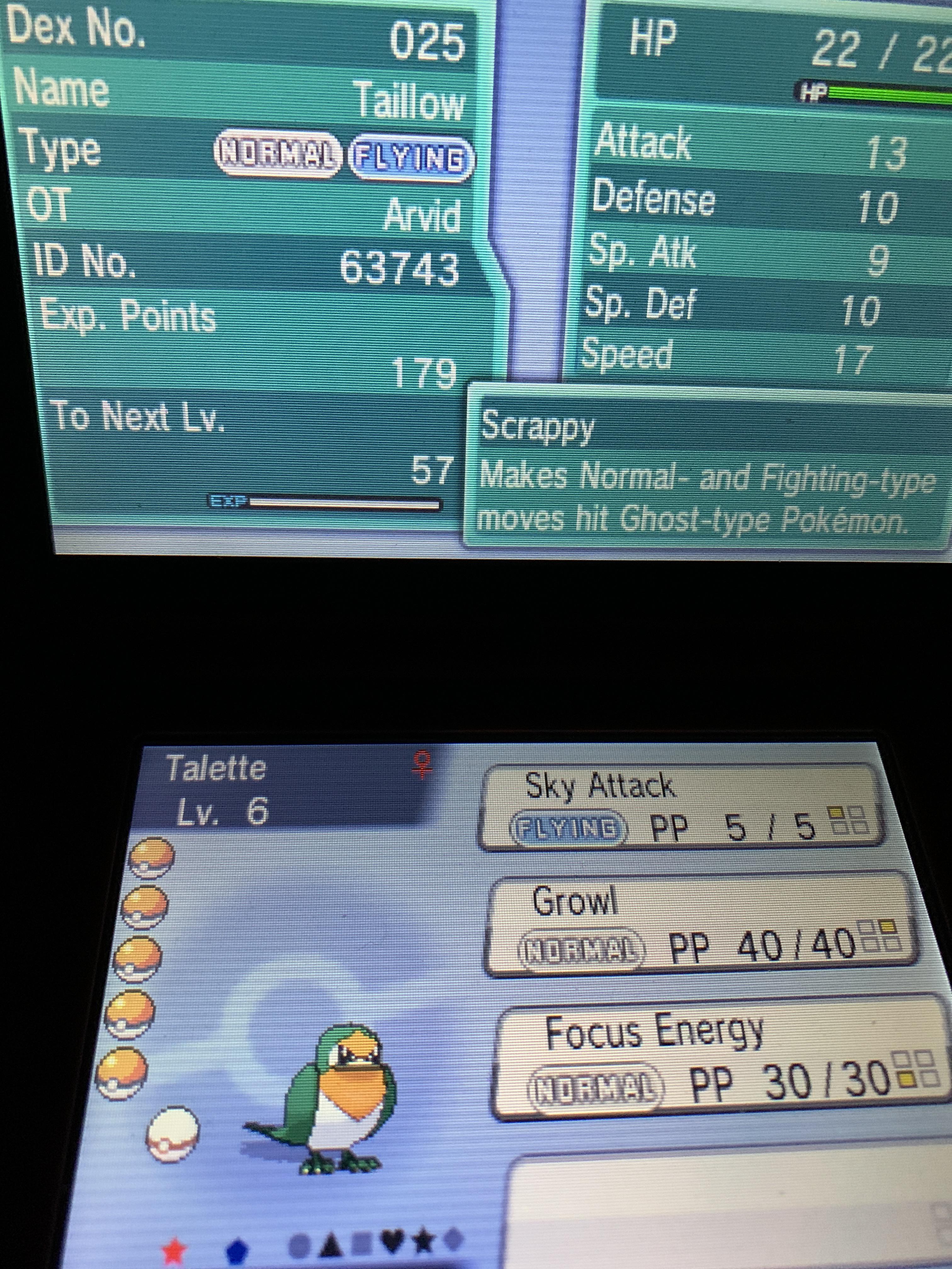 overview for Dman5156