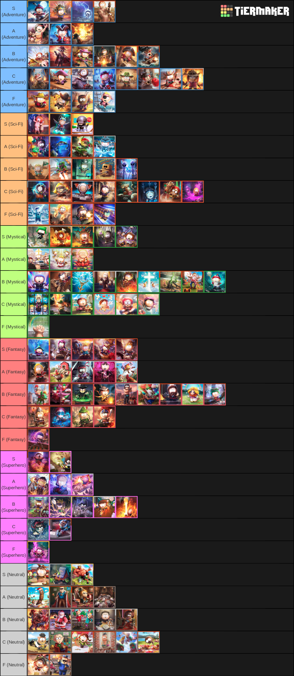 I know tier lists are old news but NOW I HAVE ONE WITH ALL THE CARDS