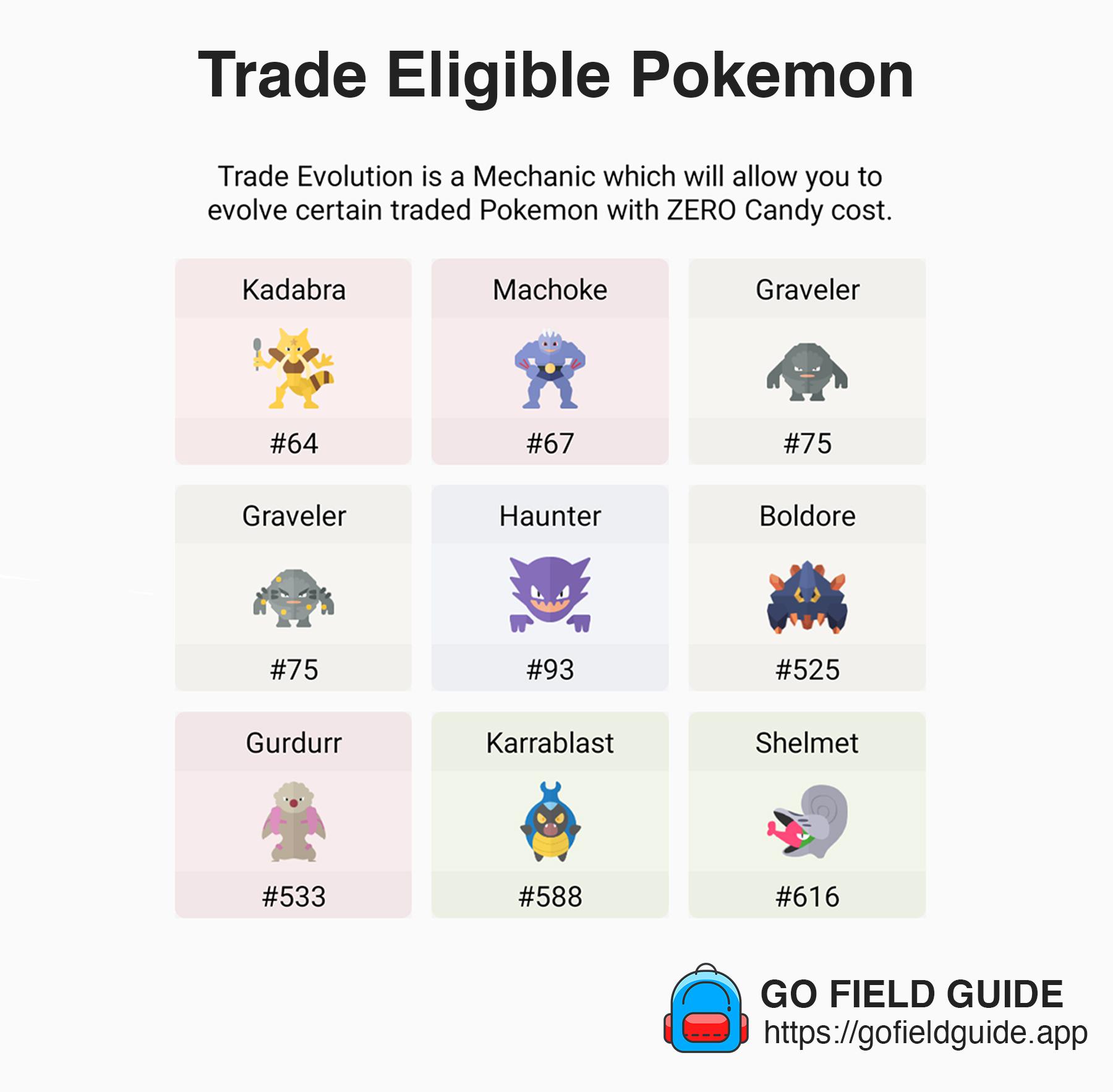 Trade Eligible Pokemon Trade Machoke during the 40KM Trading Distance