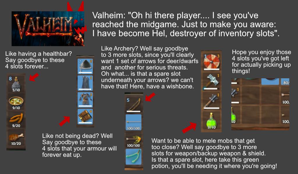 Valheim Destroyer of Inventory Slots r/valheim