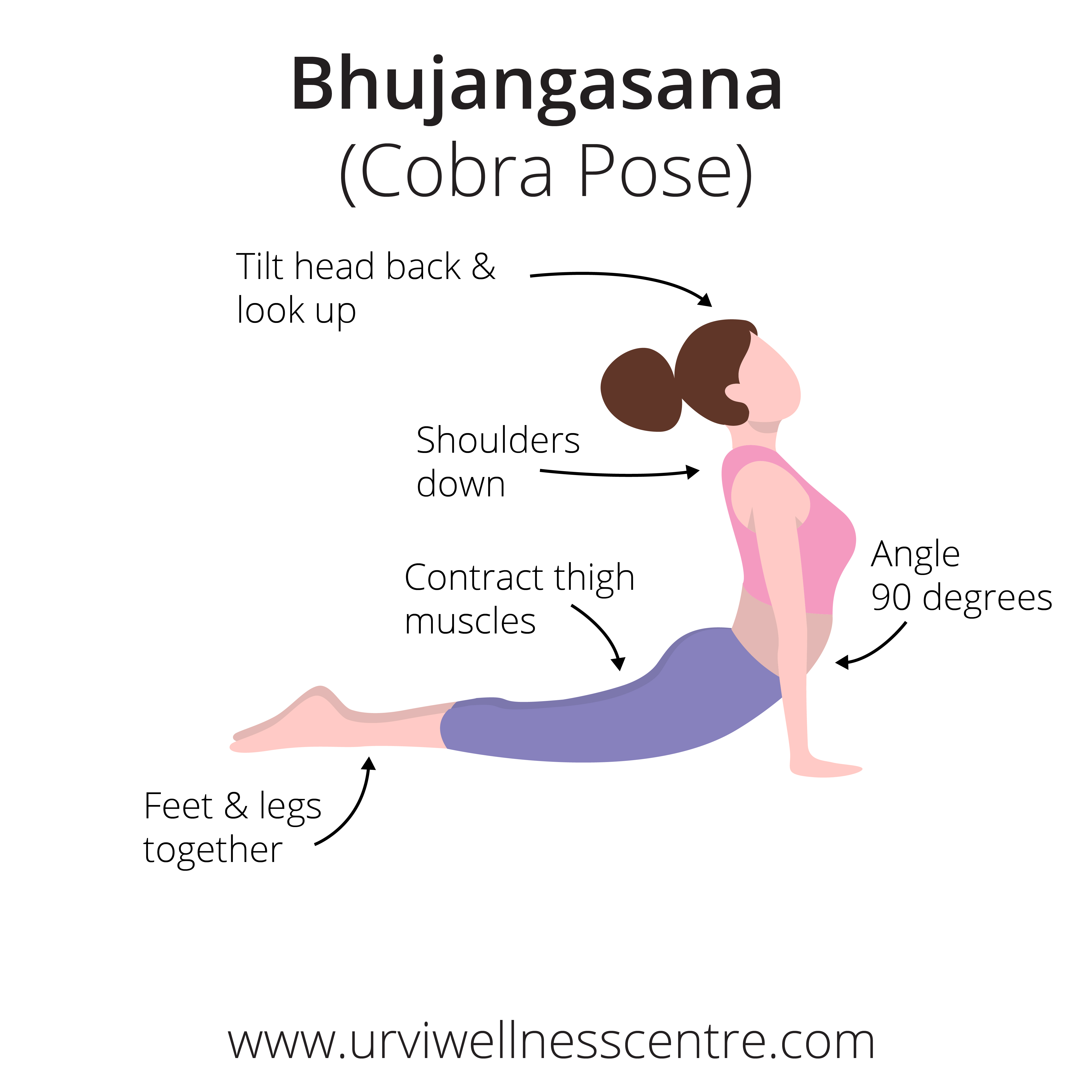 Bhujangasana (Cobra Pose) r/YogaTutorials