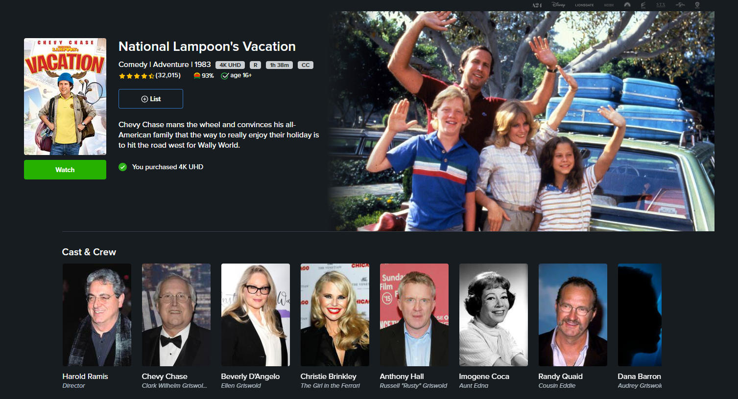 National Lampoon's Vacation in 4k 4.99 on iTunes ports to Vudu r/vudu
