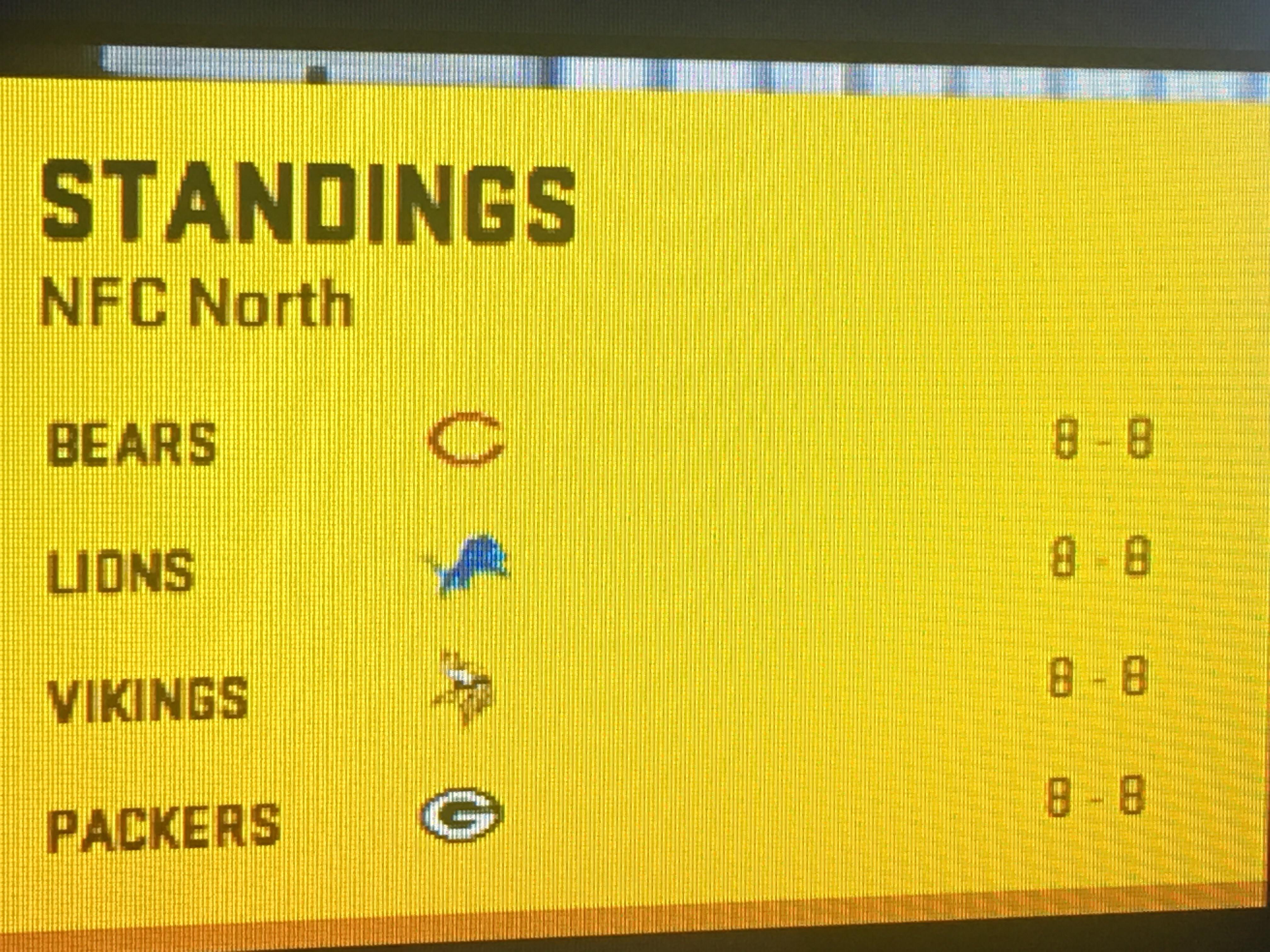 2022 Nfc Calendar Nexta