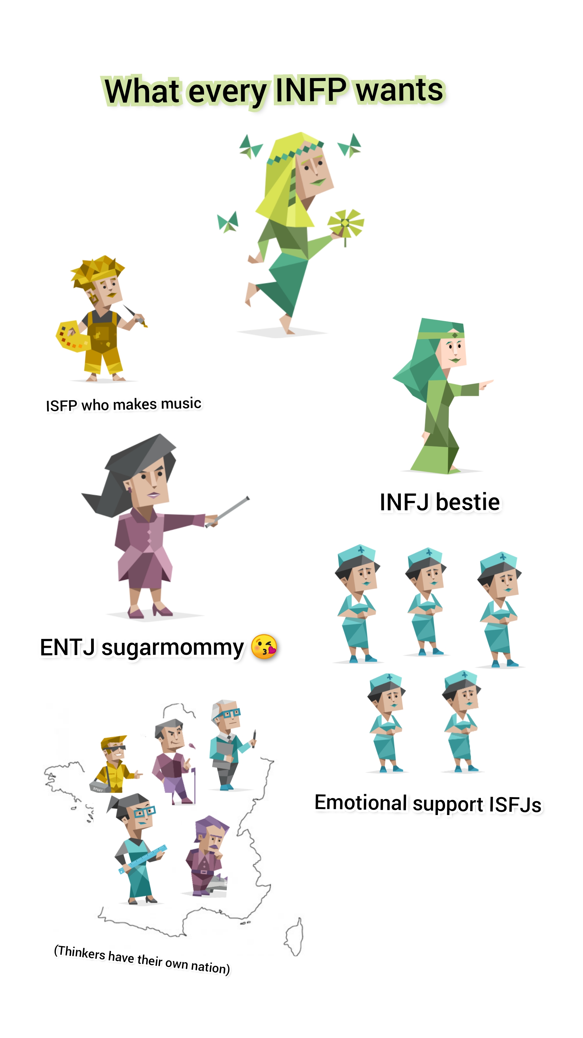MBTI Memes INFP