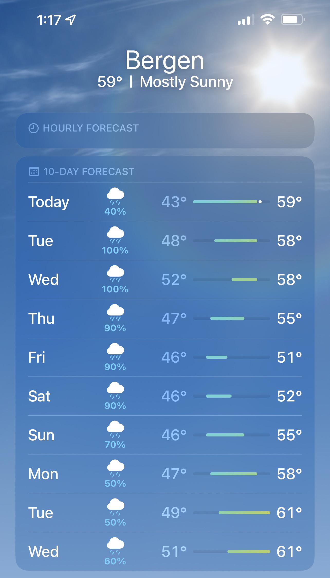 Question about the weather Bergen