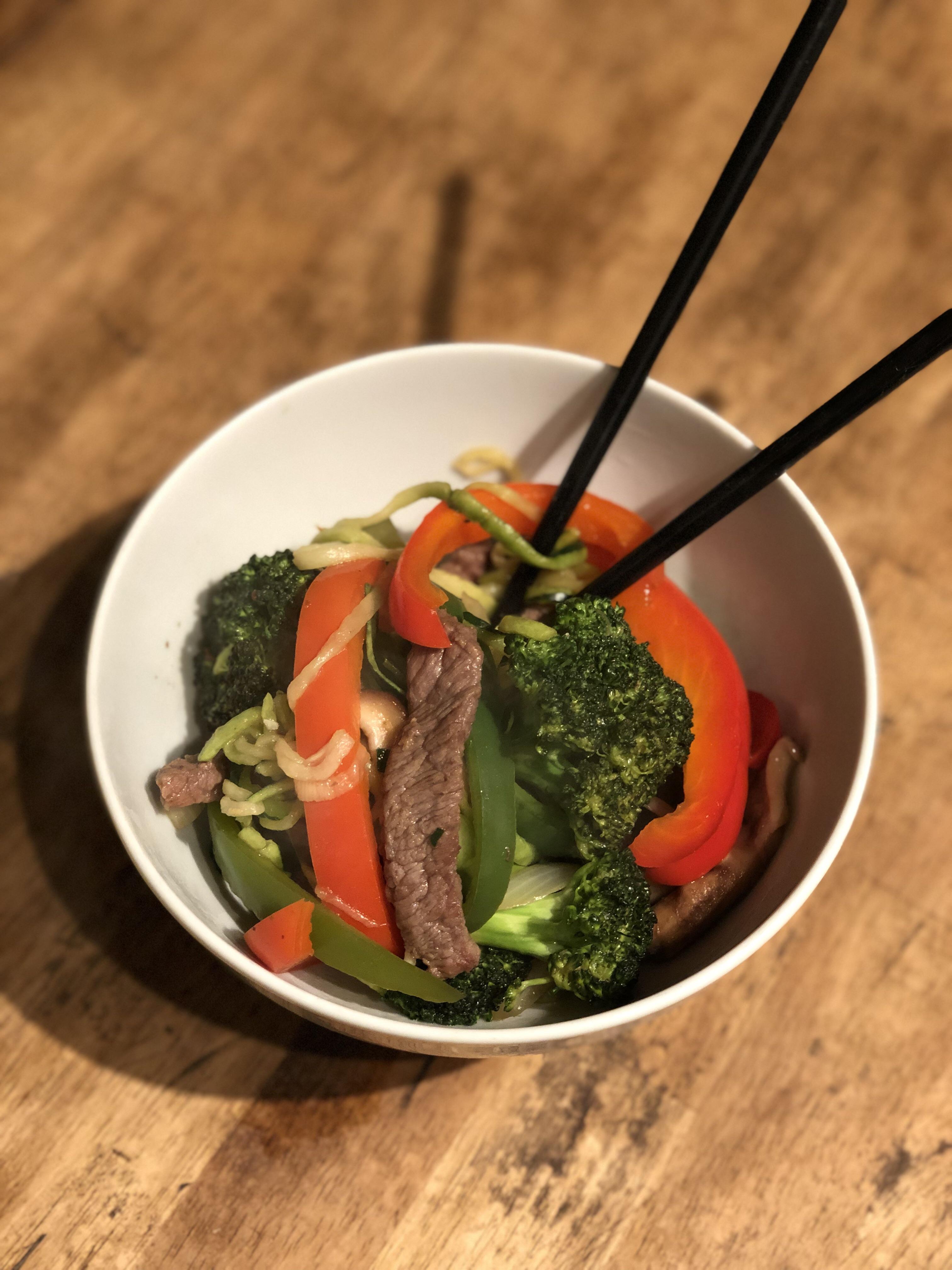 Keto steak stir fry! r/ketorecipes