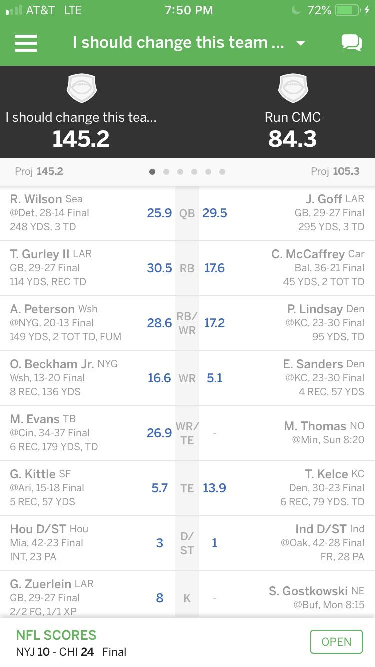 I’m the team on the left...and this is a non PPR league. r/WFF