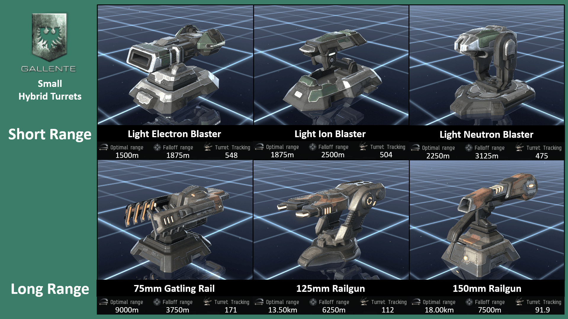 Eve Online A Visual Weapon Identification Guide r/Eve