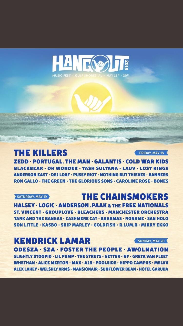 Hangout Fest 2018 Lineup. Thoughts? Lollapalooza