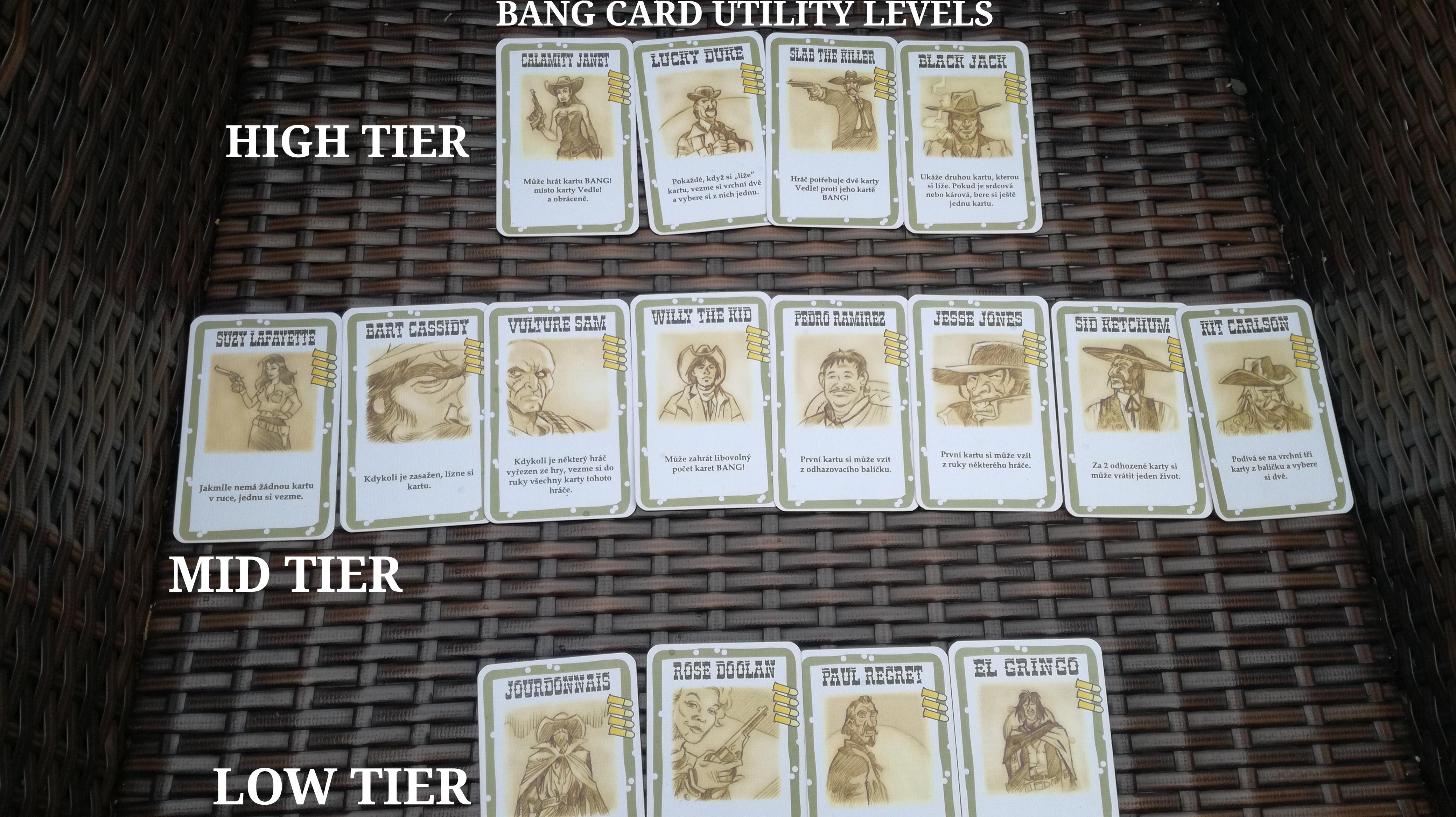 Bang Card Game Tier List Printable Cards