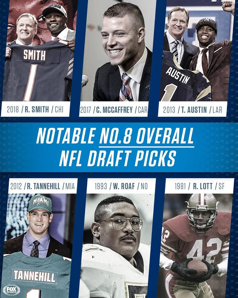 The 8 overall NFL draft pick over the years! r/Fantasy_Football