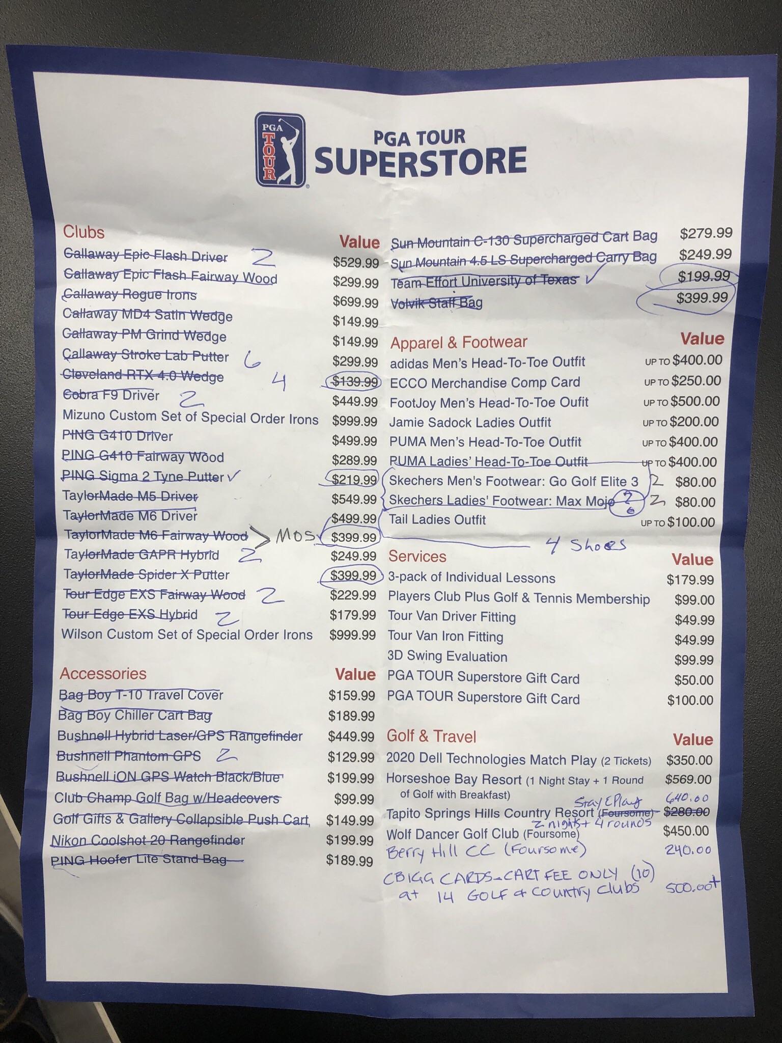 PGA Tour Super Store grand opening in Austin, TX. List of giveaway