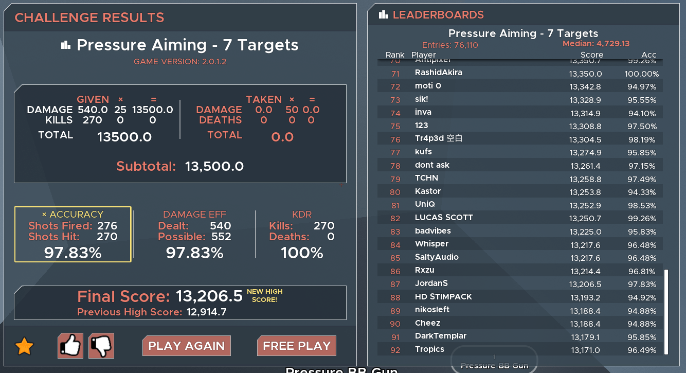 Does Osu Improve Aim Reddit REDITU